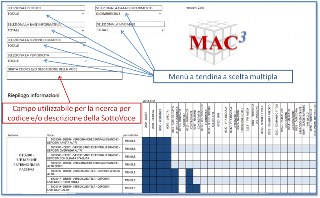 Contenuti delle segnalazioni di invio della Matrice dei Conti [DocMA]